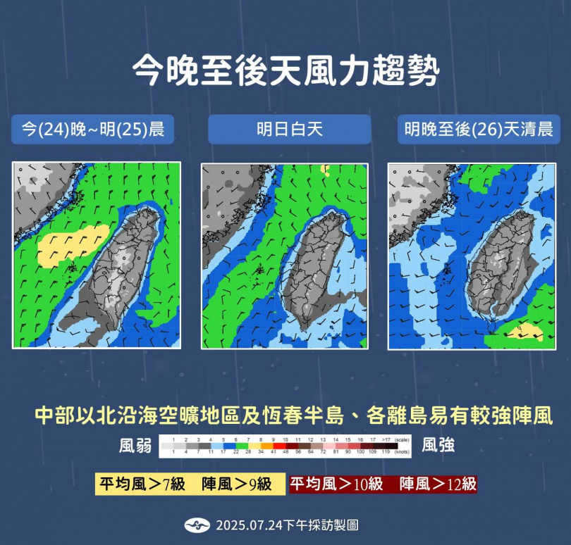 今晚至後天風力趨勢。（圖／氣象署提供）
