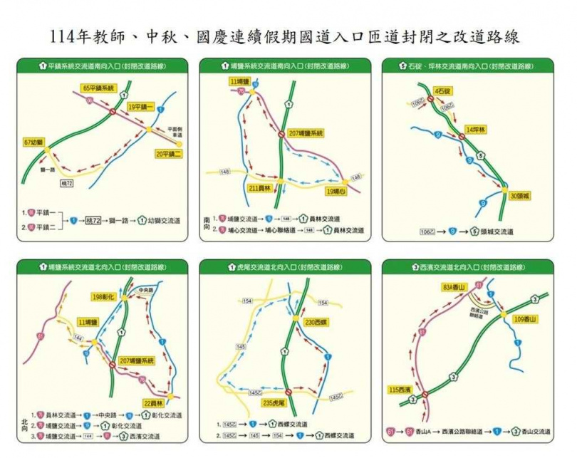 今年教師、中秋、國慶連續假期國道入口匝道封閉之改道路線。(圖/高公局提供)