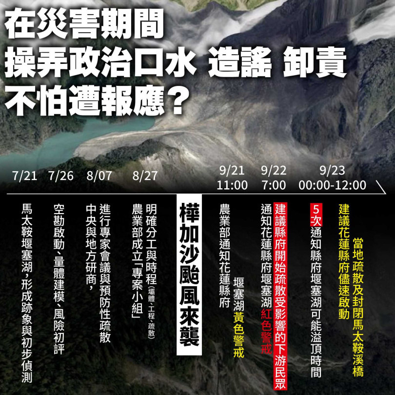 黃子一表示，「災難當前，我真的忍著不講太多政治口水，但是你們不怕報應嗎！」。（圖／取自黃子一臉書）