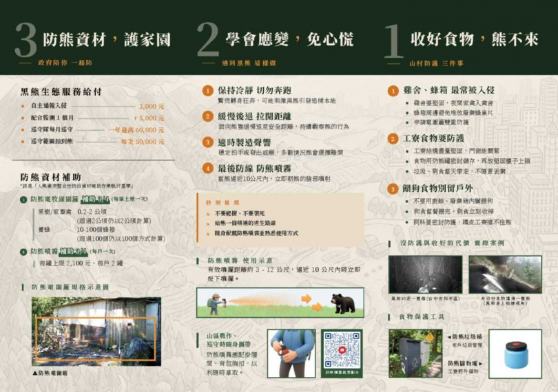 人熊衝突預防指南。（圖／新竹分署提供）