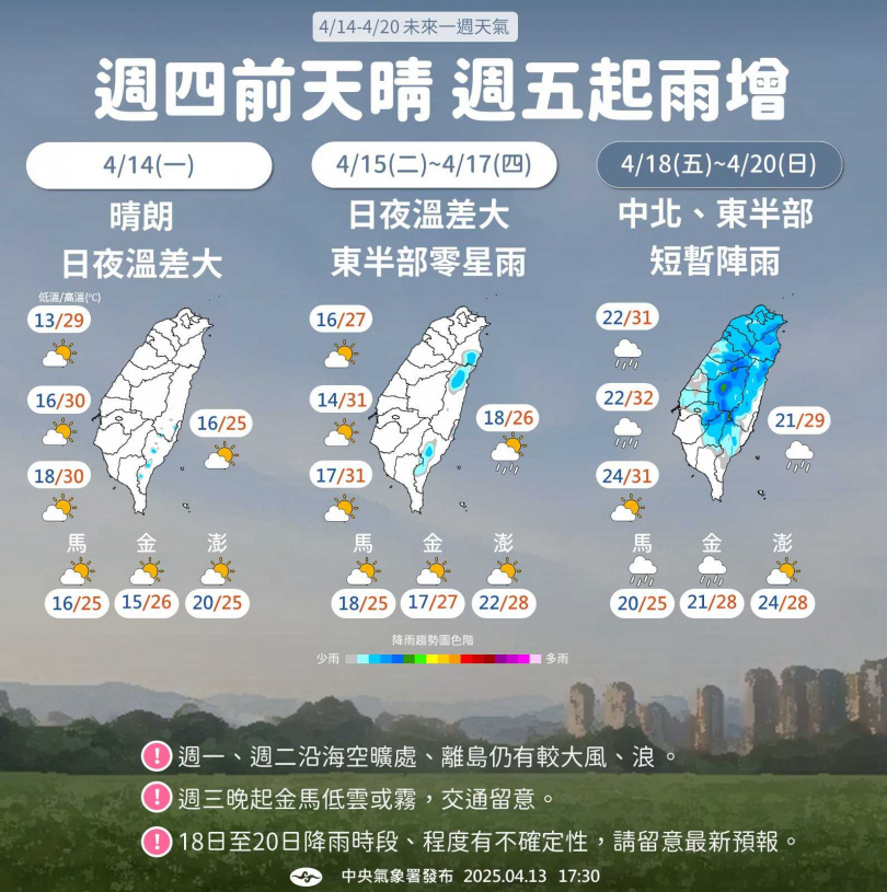 週五開始鋒面掠過，降雨機率增加。（圖／翻攝自臉書／報天氣 - 中央氣象署）