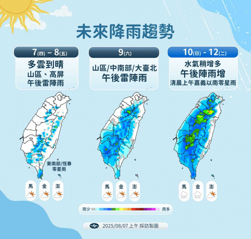 未來降雨趨勢。（圖／氣象署提供）