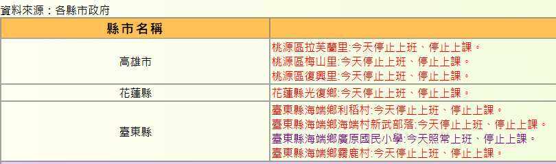 25日停班課訊息。（圖／行政院人事行政總局）