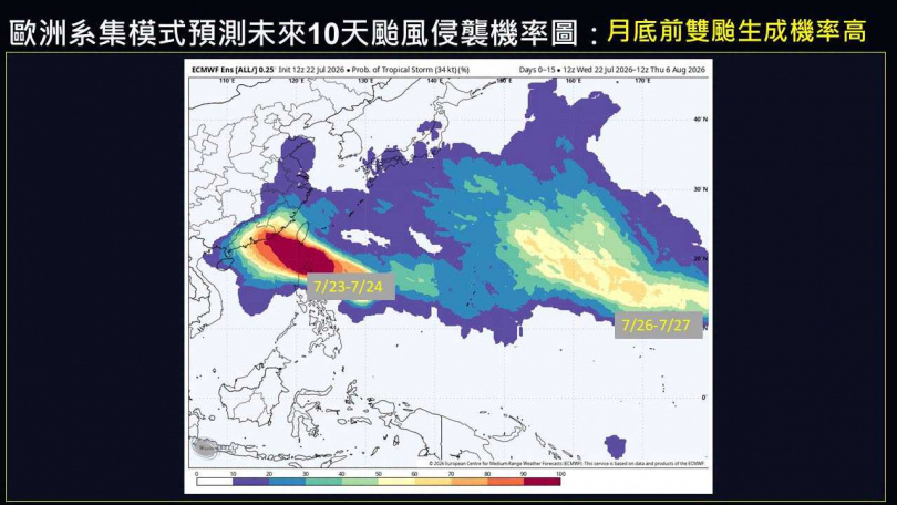 氣象專家提醒，紅霞有機會挑戰中度颱風，月底前還有另一波熱帶系統可能接力發展。（示意圖／翻攝自臉書，賈新興）