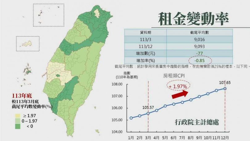 圖／內政部提供