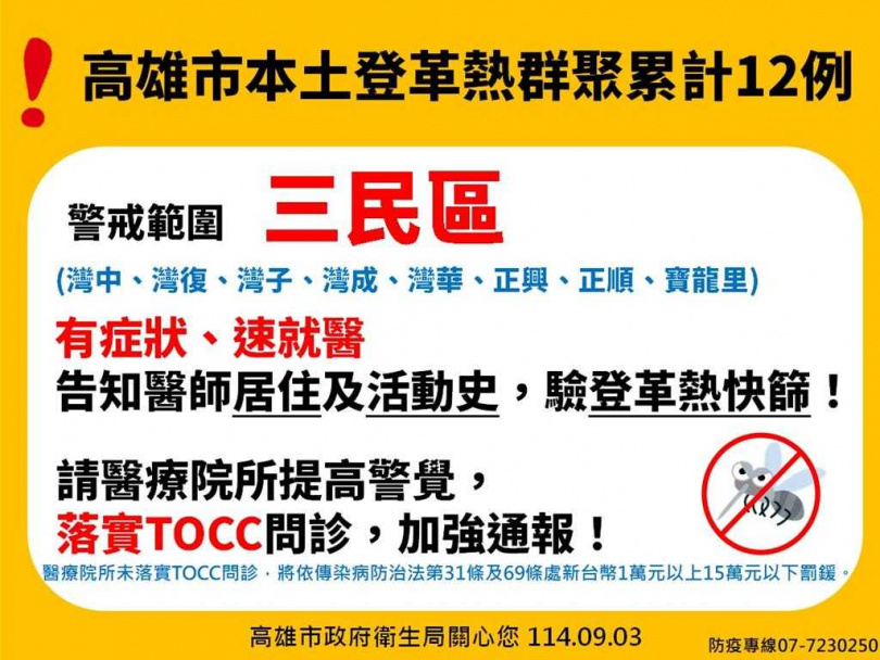 衛生局公布三民區、鼓山區登革熱疫情警戒範圍。(圖/高雄市衛生局提供)