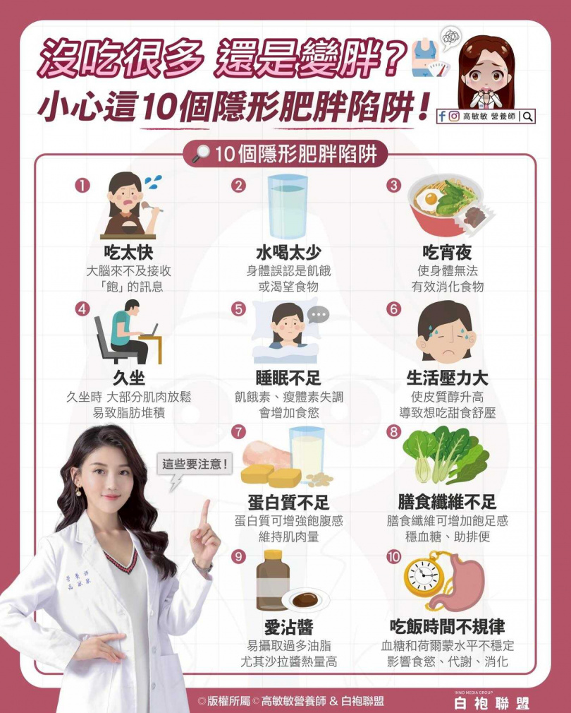 (圖/翻攝自Facebook/高敏敏 營養師)
