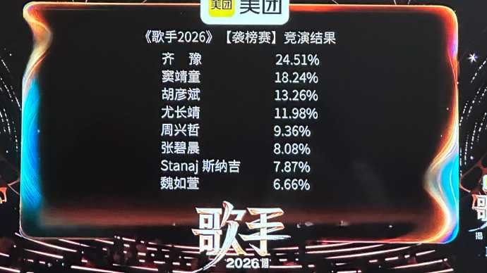 《歌手2026》第二期排名。(圖/翻攝YouTube/芒果TV音乐 MangoTV Music)