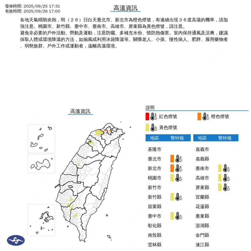 氣象署發布高溫資訊，明天白天台北市、新北市為橙色燈號，有連續出現36度高溫的機率；桃園市、新竹縣、台中市、台南市、高雄市、屏東縣為黃色燈號，也有出現36度或以上高溫的機率。（圖／翻攝自氣象署）