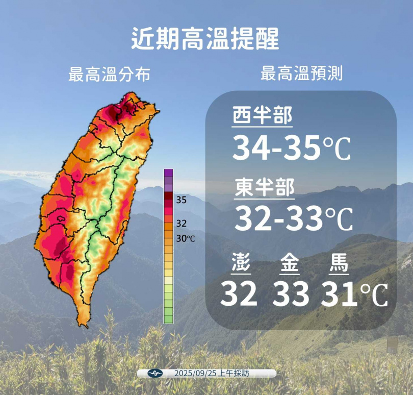 近期高溫提醒。（圖／氣象署提供）