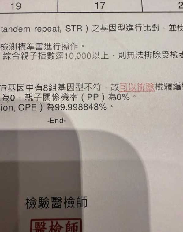 羅志祥遭傳是小孩生父，經紀人曬「DNA報告結果」。（圖／翻攝自Instagram@kinihsu）