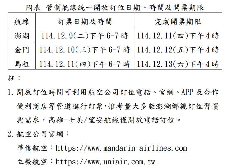 春節離島管制航線將陸續開放訂位。（圖／民航局提供）