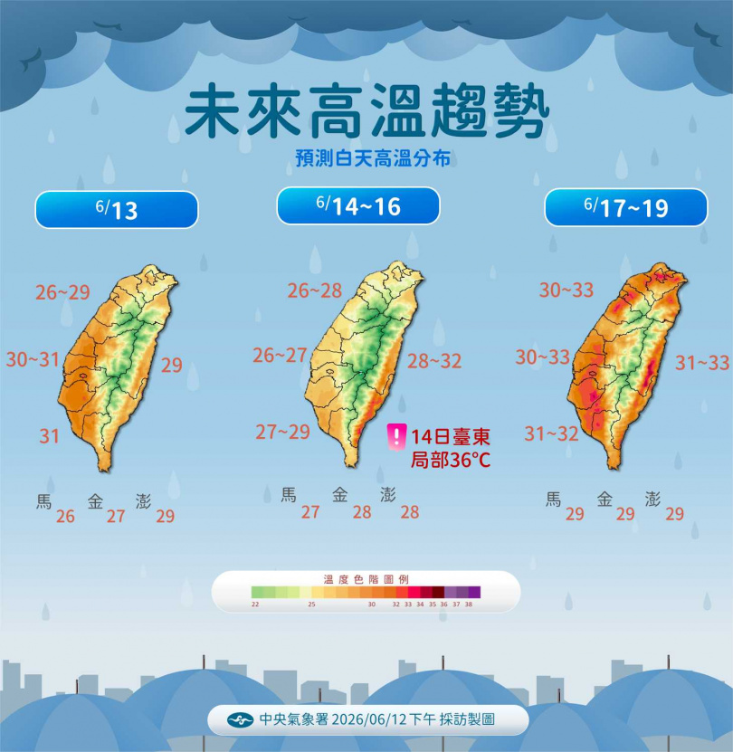 下周三起降雨範圍可望縮減,各地將逐步恢復夏季型高溫天氣。(圖/氣象署提供)