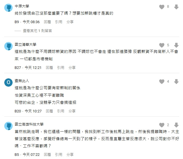 貼文曝光後,引來網友們議論紛紛。(圖/翻攝自Dcard)