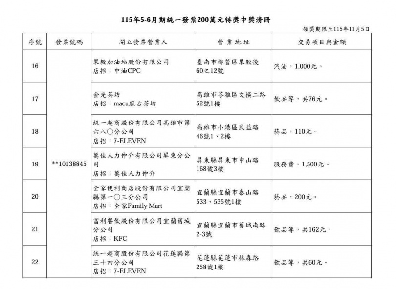 115年5、6月期統一發票200萬特獎中獎清冊。(圖/翻攝自財政部)
