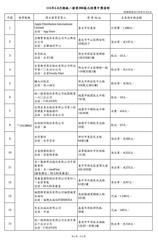 115年5、6月期統一發票200萬特獎中獎清冊。(圖/翻攝自財政部)