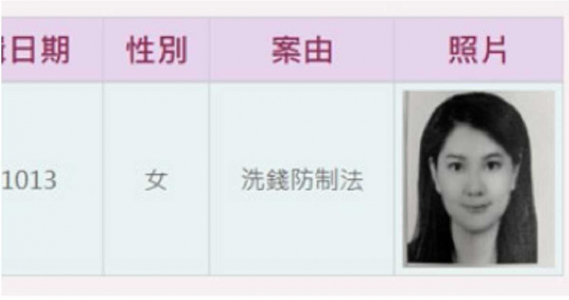 (圖/翻攝自高檢署官網)