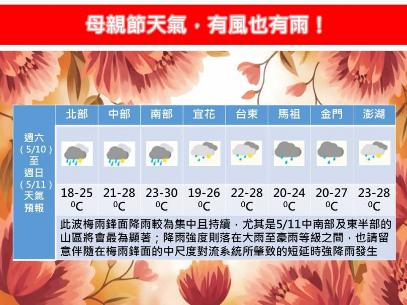 林得恩說明週末天氣。(圖/林老師氣象站臉書)