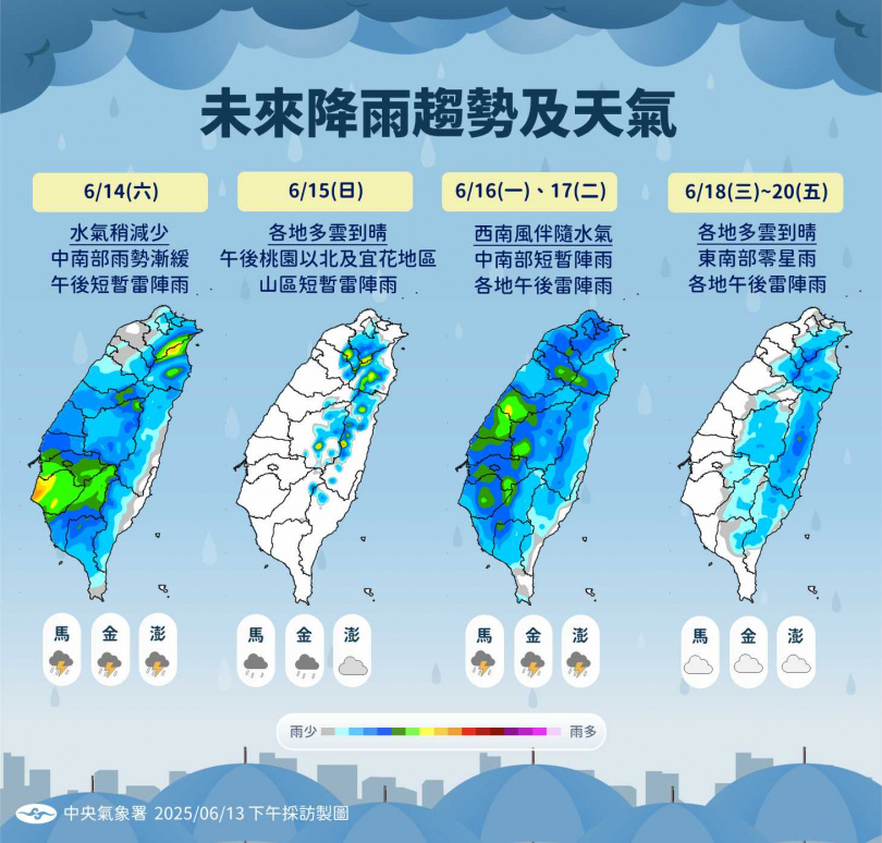 週末降雨將趨緩,但下週一、二西南風夾帶水氣再來襲,全台恐有強降雨。(圖/氣象署提供)