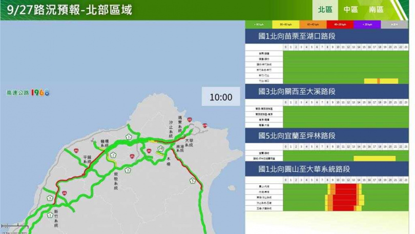 9月27日北區國道路況預報。（圖／翻攝畫面）