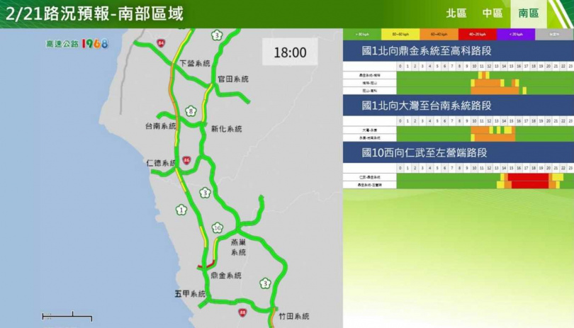 初五南部路段北向路況預報圖。（圖／高公局）