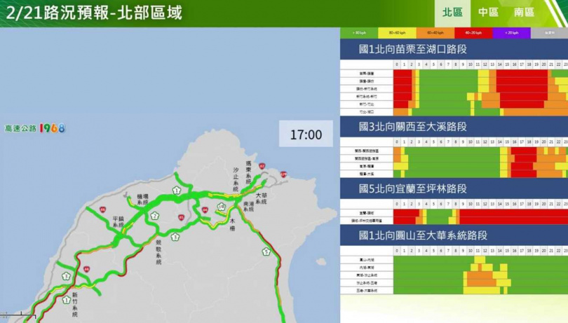 初五北部路段北向路況預報圖。（圖／高公局）
