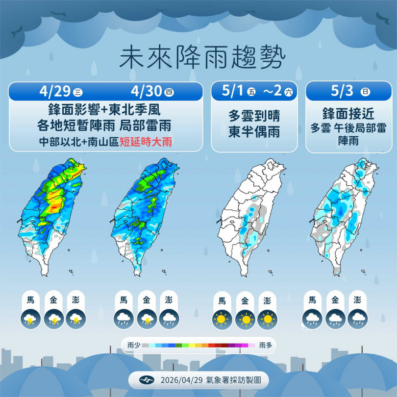 未來降雨趨勢。（圖／氣象署提供）