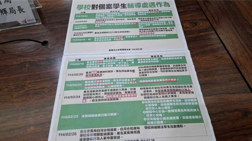 國中生暴斃案遭網友罵爆，台南市政府製作事件處理流程圖，說明處理過程。（圖／報系資料照）