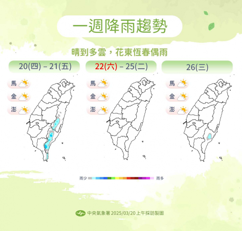 一周降雨趨勢。（圖／氣象署提供）