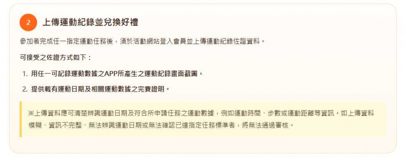 民眾上傳的運動紀錄截圖，必須清楚辨識包含日期、運動時間、步數、距離等相關資訊。（圖／翻攝自「揮汗有禮」官網）