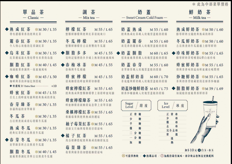 可不可熟成紅茶全新「白話文菜單」。（圖／翻攝自Threads／kebukeofficial）