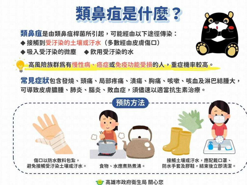 高市衛生局提醒，強風降雨後清理家園防範疫病發生，留意勿赤腳及穿拖鞋接觸汙水、落實「巡、倒、清、刷」、注意飲食及環境衛生、身體不適速就醫。（圖／衛生局提供）