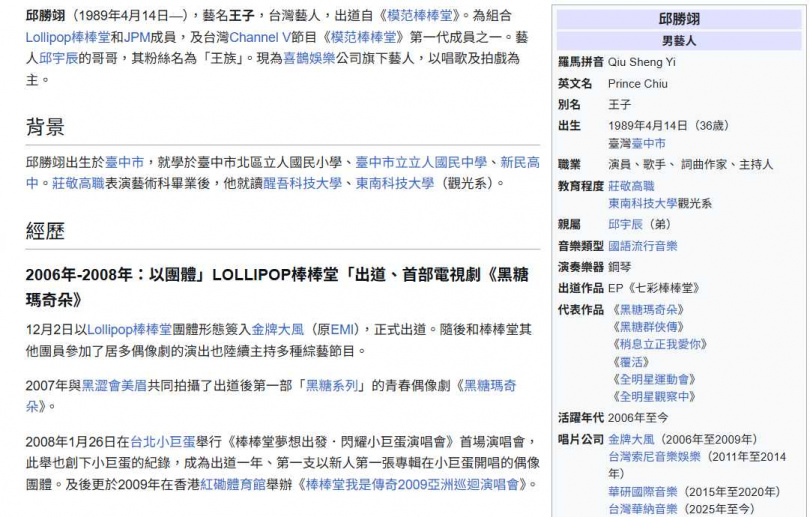 王子(邱勝翊)個人資料。(圖/翻攝自維基百科)