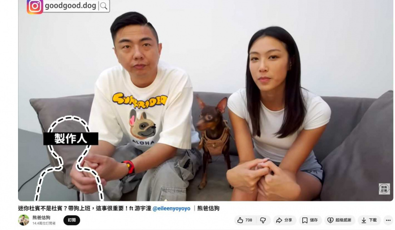 游鴻明的女兒游宇潼曾帶著Day Day接受網路節目專訪。(圖/翻攝自熊爸估狗YT)