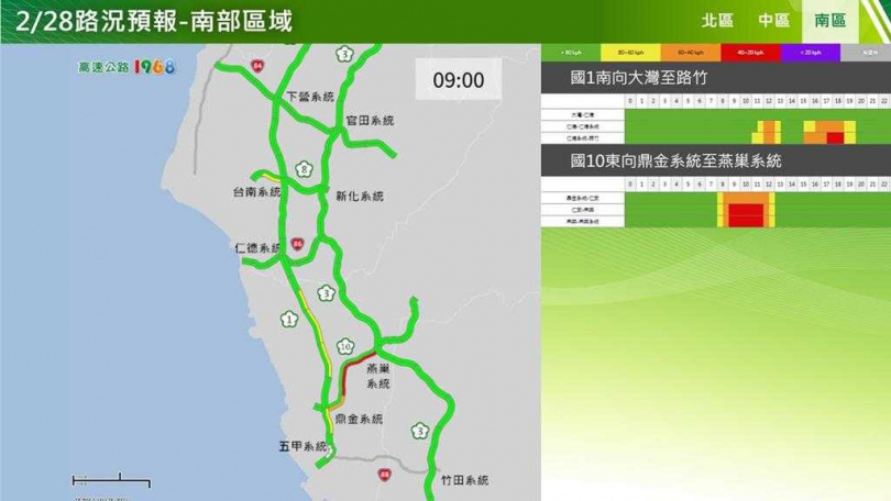 和平紀念日連假首日南區路況預測。（圖／高公局提供）