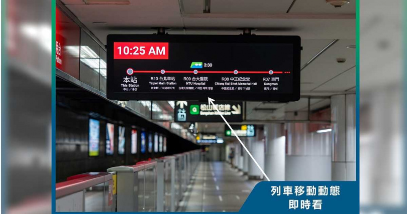 月台顯示器新增「列車移動動畫」。（圖／翻攝自臉書／台北捷運 Metro Taipei）