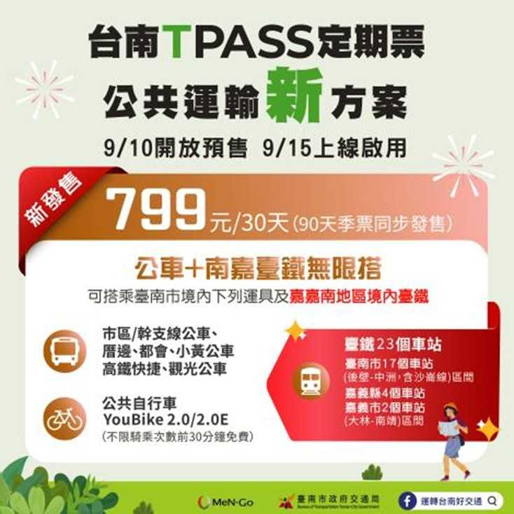 台南市政府主導的TPASS「799」方案已經上路。(圖/翻攝自台南市政府官網)