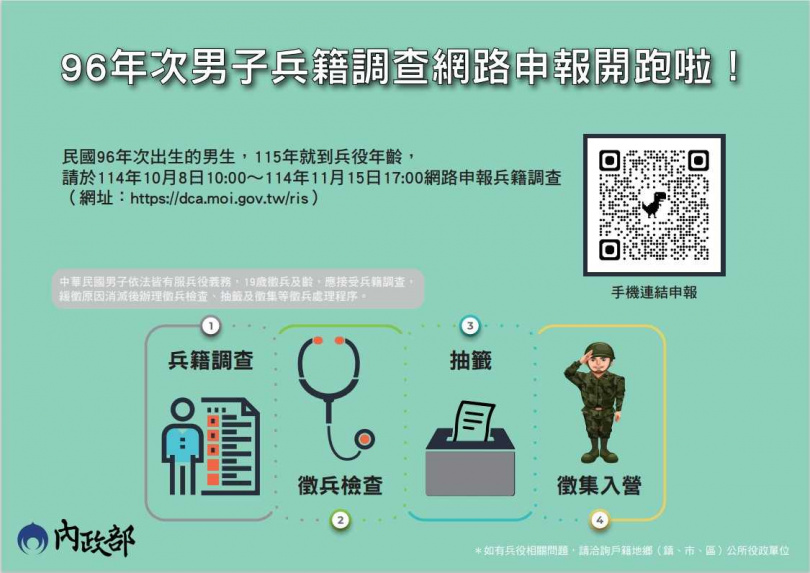 (圖/內政部提供)