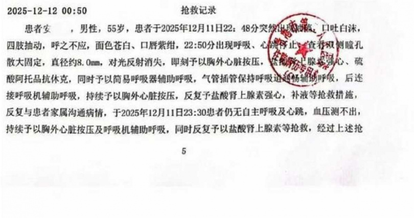 家屬質疑院方用藥過程未盡告知義務,且監護與搶救流程存疑。(圖/翻攝自封面新聞)