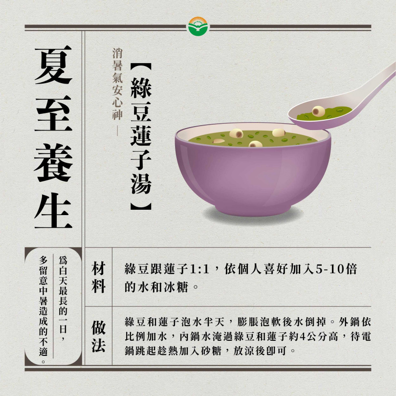 綠豆蓮子湯製程。（圖／馬光中醫提供）