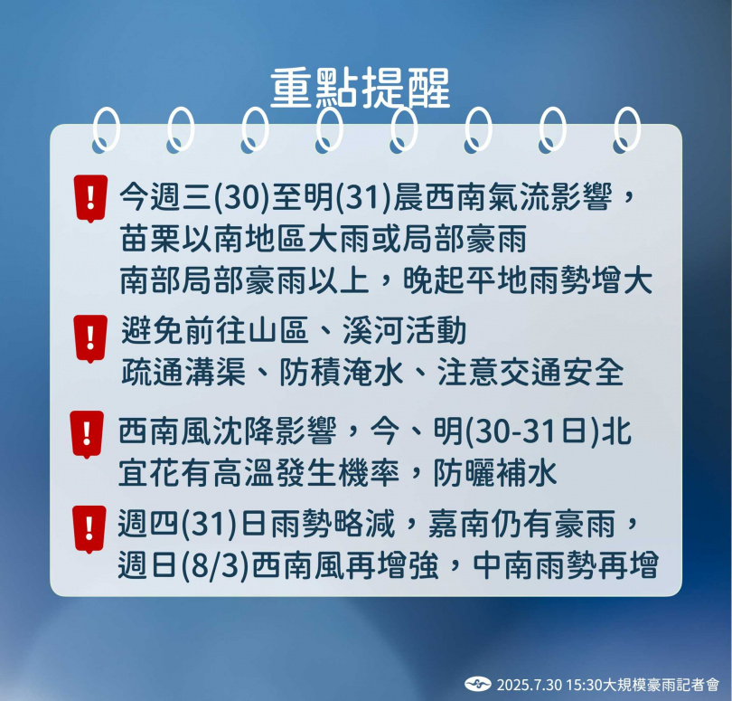 天氣重點提醒。（圖／氣象署提供）