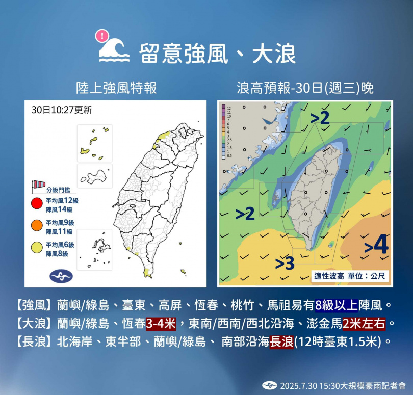留意強風、大浪。（圖／氣象署提供）