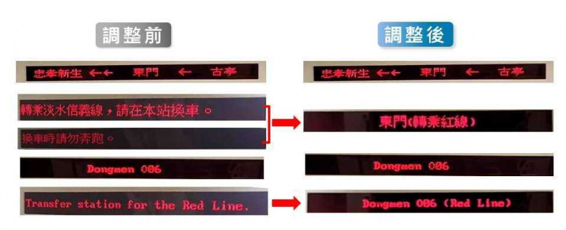 (圖/台北捷運公司)