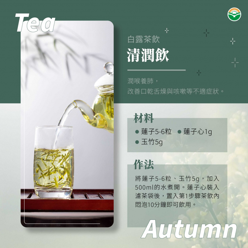 清潤飲製作方法。(圖/馬光中醫提供)