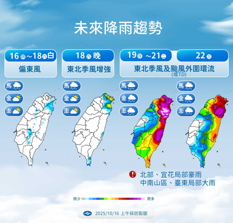 中央氣象署預估未來一週台灣天氣趨勢,週日起受颱風與東北季風共伴效應影響,全台有雨、氣溫明顯下滑。(圖/中央氣象署提供)