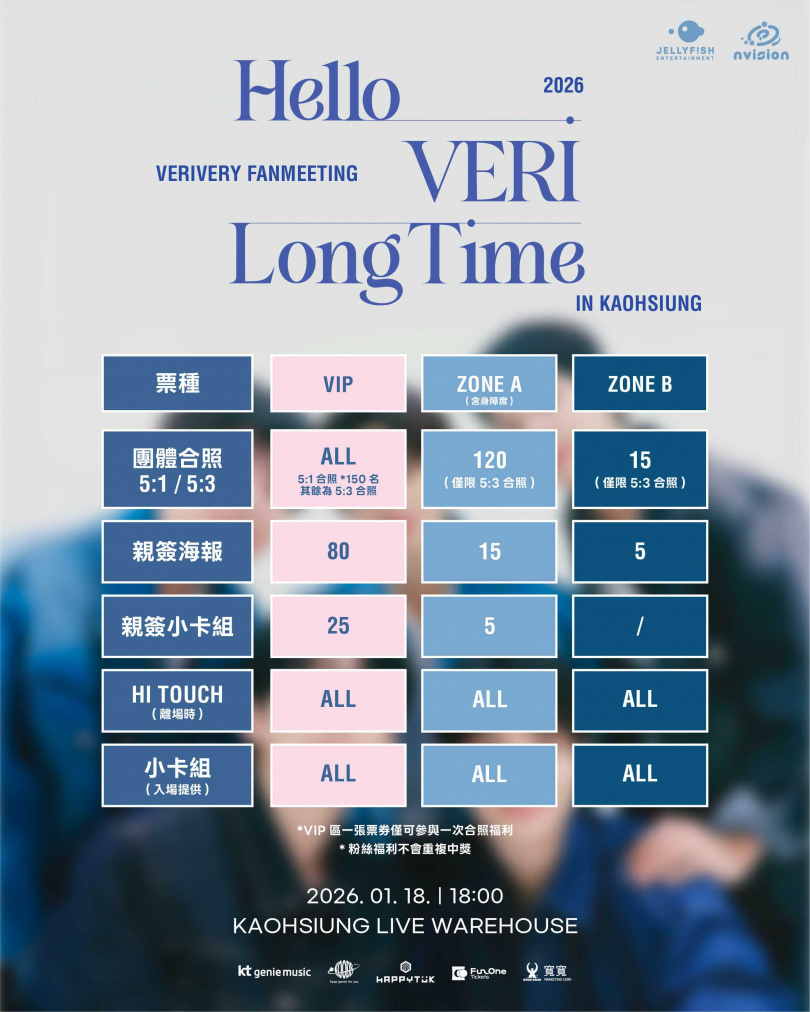 VERIVERY見面會本周日門票開賣。(圖/寬寬提供)