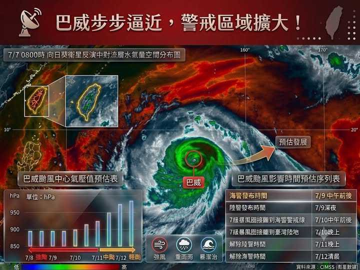 強颱巴威警戒區擴大。(圖/翻攝林老師氣象站)