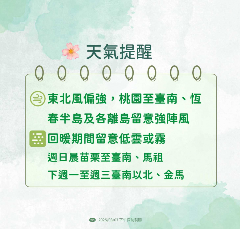 (圖/中央氣象署提供)