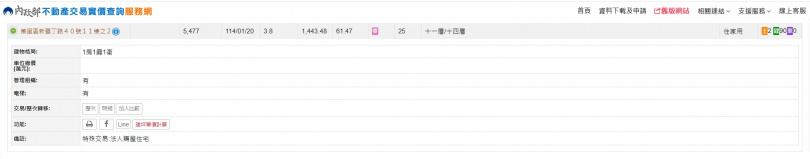 新北市萬里區出現一筆罕見法人交易的住宅實價登錄。(圖/翻攝內政部不動產交易實價查詢服務網)