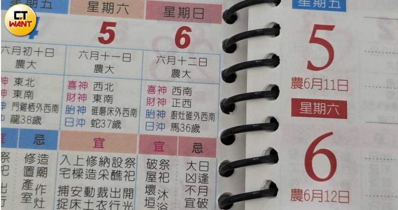 7月6日在農民曆上是「大凶之日」。(圖/CTWANT資料照)